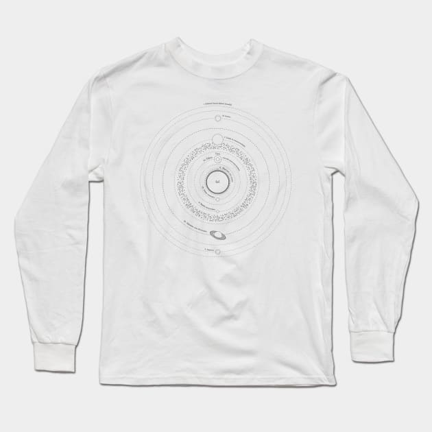 Solar System Long Sleeve T-Shirt by Jared1084